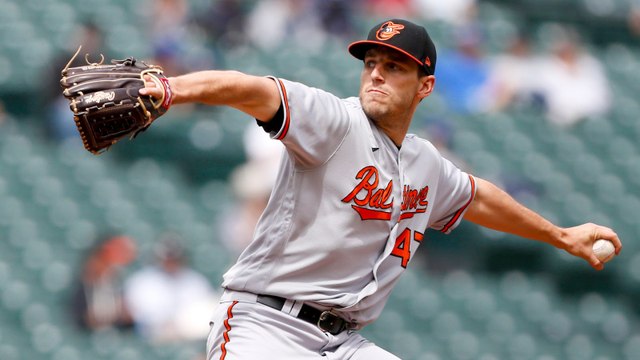 Baltimore Orioles 2022 Projected Rotation