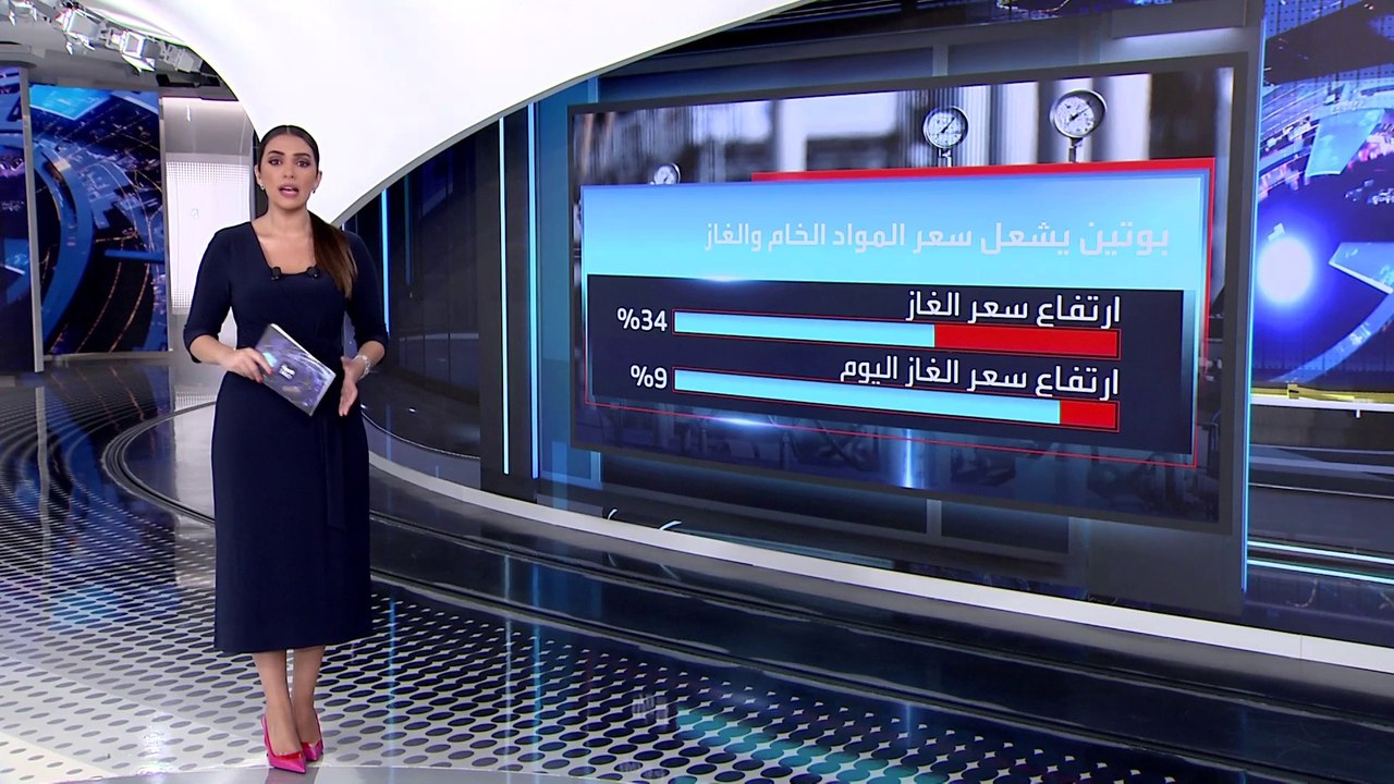 العربية 360 | الدفع بالروبل الروسي.. ما تداعيات...