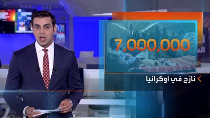 أخبار الساعة | #أوكرانيا ..اليونسف: 4.3 ملايين طفل نزحوا جراء الحرب