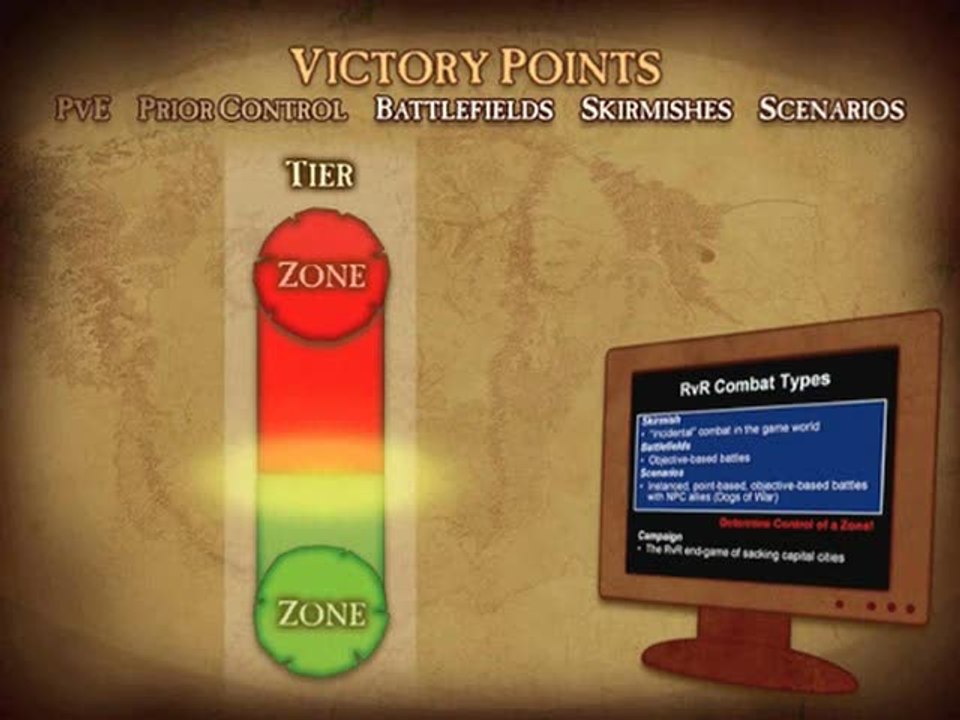 Warhammer Online : Age of Reckoning : RvR