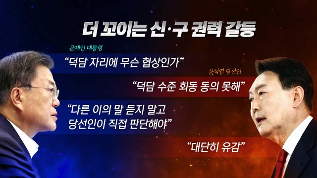[뉴스라이브] 신구 권력 또 충돌...尹 임기 말 인사 옳지 않다 / YTN
