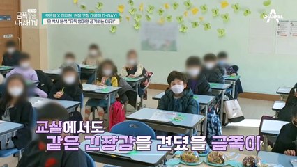 직장인이 퇴근해서 짜증(?)내는 것과 같다! 금쪽이가 가까운 엄마에게 유난히 감정을 쏟아내는 이유?