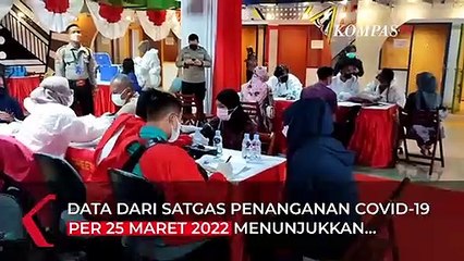 Download Video: Update Corona 25 Maret 2022: 4.857 Kasus Baru Covid-19 Terkonfirmasi