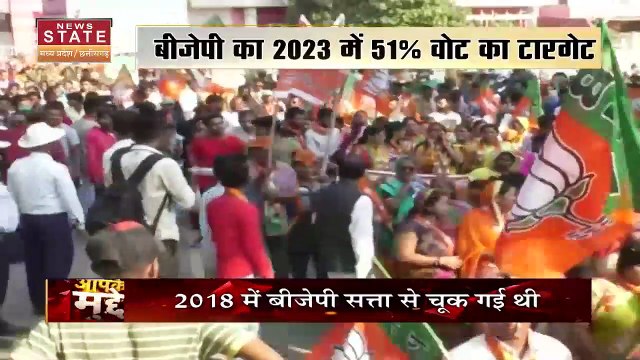 Aapke Mudde : MP Election 2023 को लेकर BJP का मेगा प्लान | MP Election 2023 |