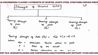 Riveted Connections ✔3 Strength of Riveted Joints Steel Structures Design Civil Engineering in Hindi