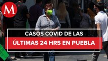 Puebla suma 36 contagios y 2 muertes por covid-19 en un día
