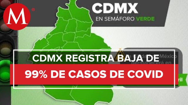 CdMx, en semáforo verde por covid; reporta menos de 20 ingresos hospitalarios diarios