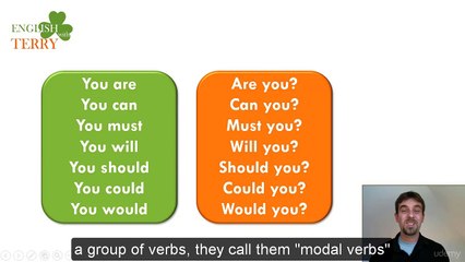 3. How to ask questions in the present tense with do you like a native speaker