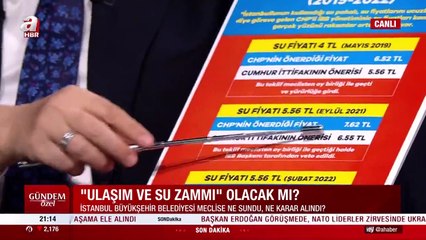 Tevfik Göksu, İBB'nin zam oyununu tablolarla anlatarak ifşa etti: Kendi kurduğu tuzağa kendi düştü