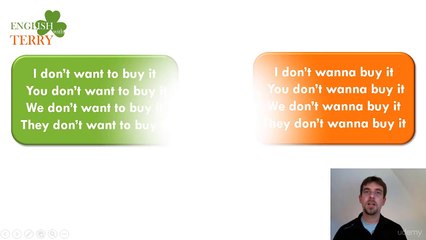 1. The essentials of using the verb TO WANT and when to use the contraction WANNA