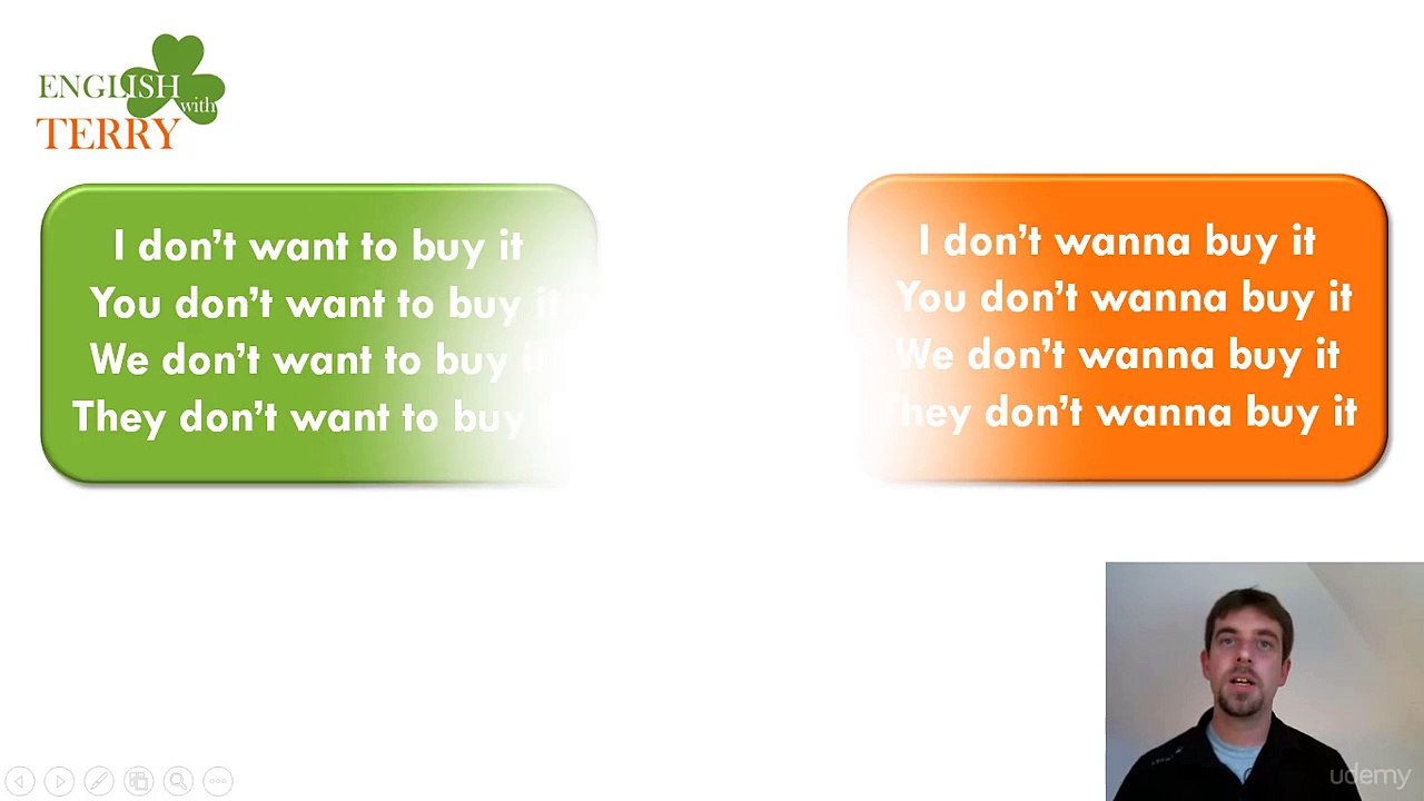 1. The essentials of using the verb TO WANT and...