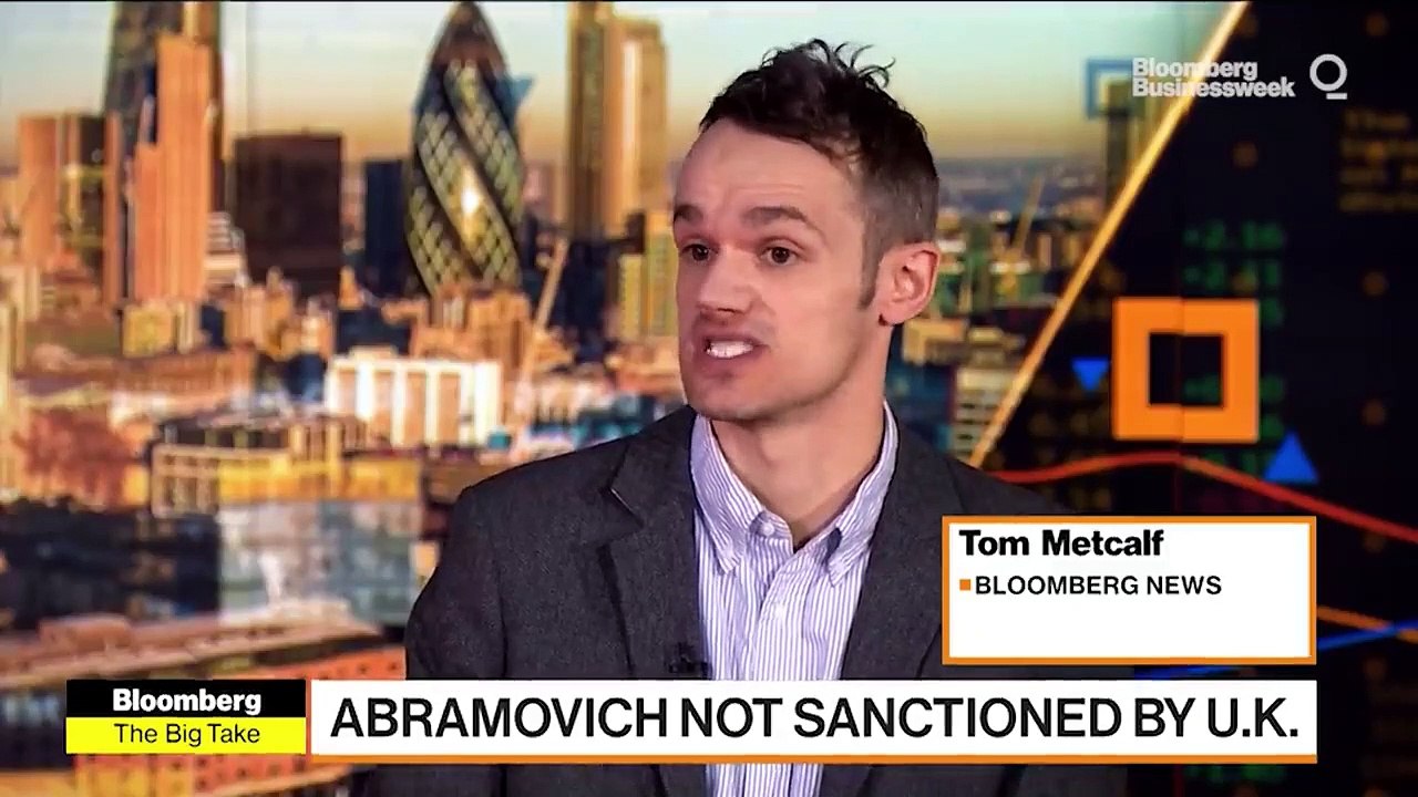 Can Sanctions Really Stop Putin's War