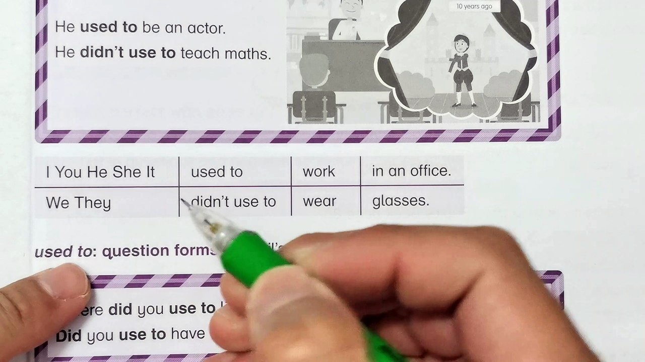 Year 6 Academy Stars Workbook Answer Page 119Unit Grammar referenceUnit 2