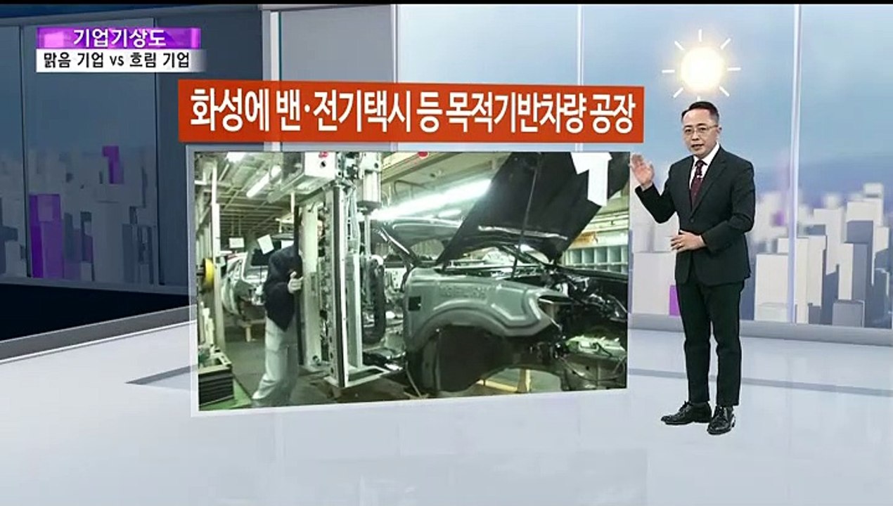 [기업기상도] 승기 잡아 맑은 기업 vs 벽에 막힌 흐린 기업