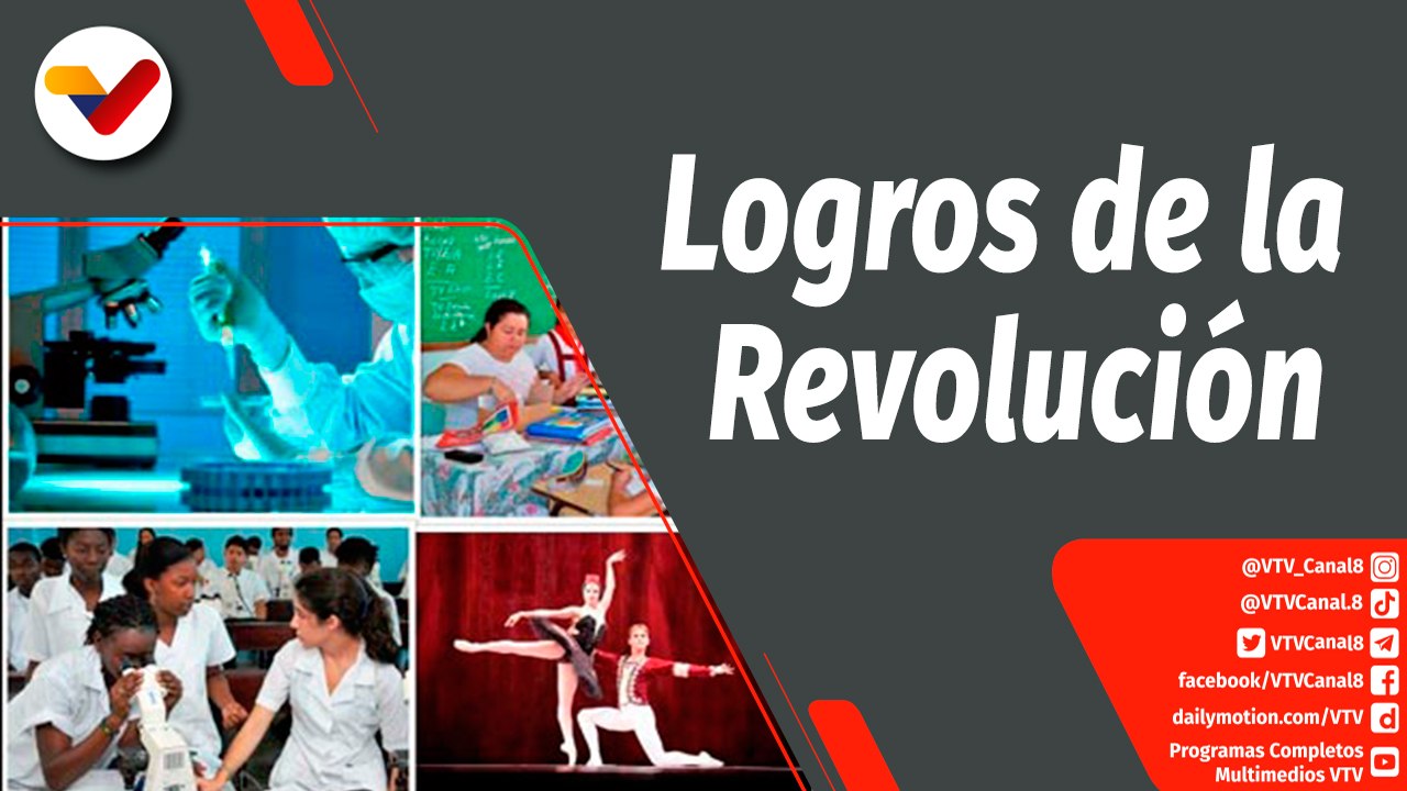 Zurda Konducta | Avances y logros de la Revolución Bolivariana en el año 2021
