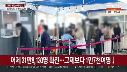 확진 31만8천여 명…위중증은 1,200명대로 늘어