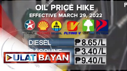 Oil price hike, ipinatupad ngayong araw