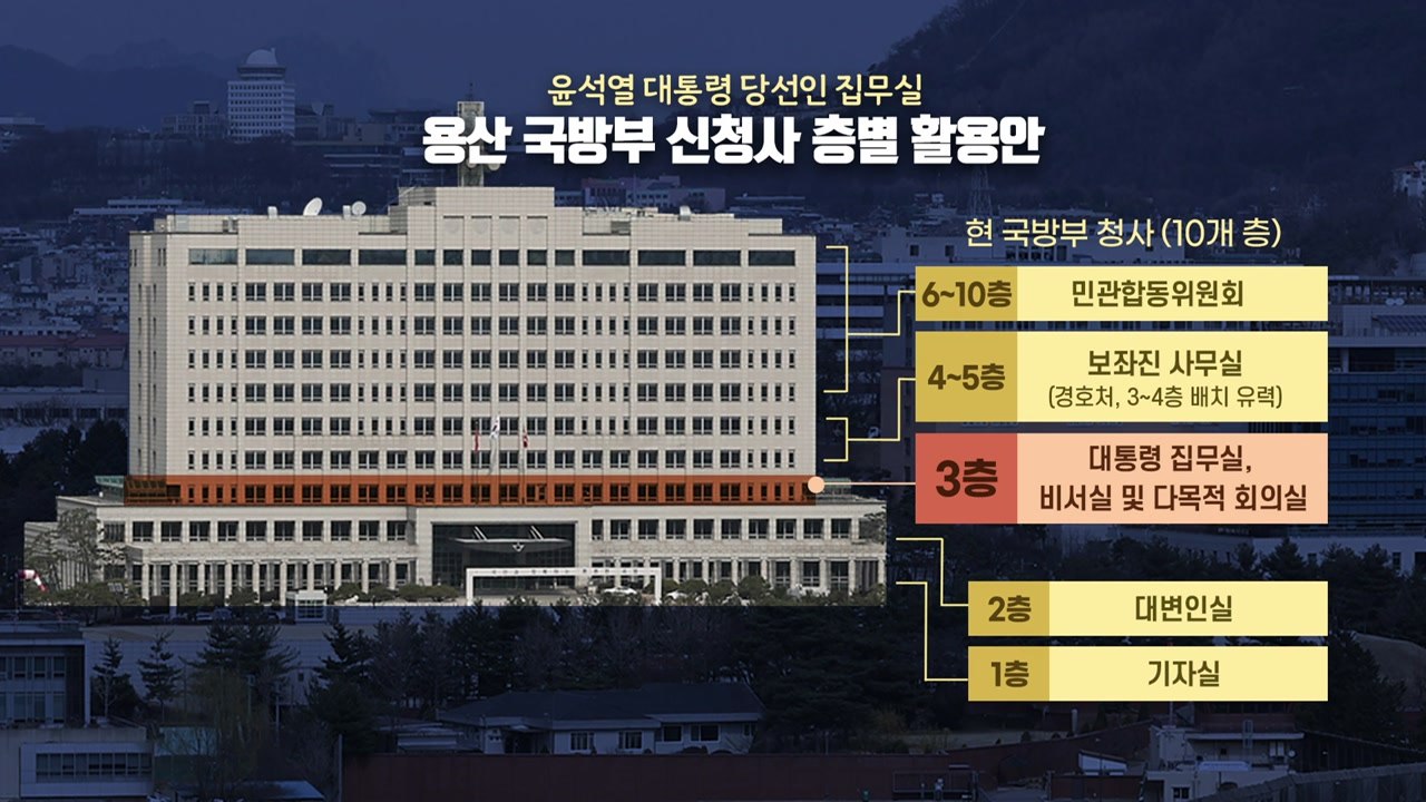 국방부 청사로 尹 집무실 이전...軍 "국방부는 집행부서" / YTN