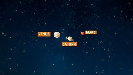 Mars, Venus and Saturn to join together on March 31