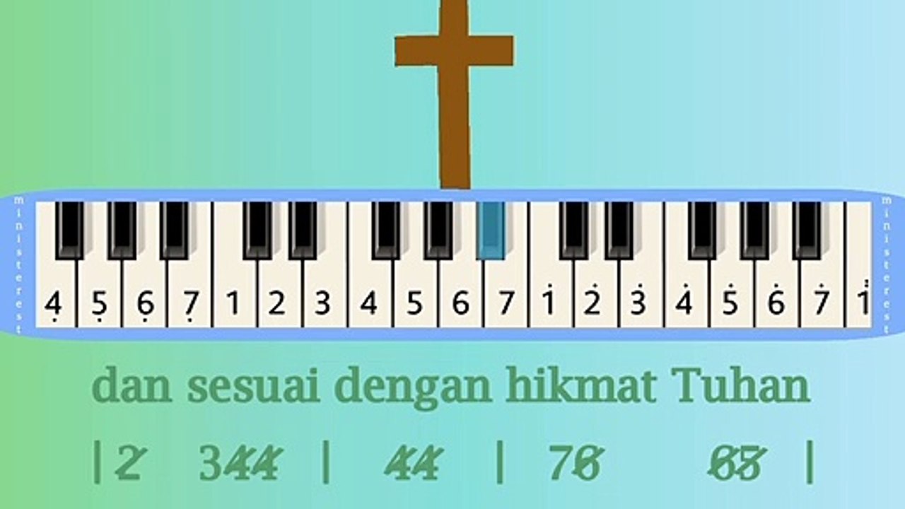 KEKUATAN SERTA PENGHIBURAN: PIANIKA ❲MELODICA❳ TUTORIAL | LAGU ROHANI