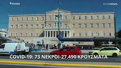 Ελλάδα: 73 νεκροί και 27.490 κρούσματα