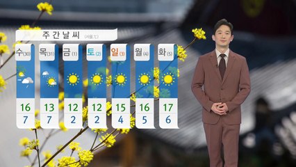 [날씨] 내일도 포근하지만 큰 일교차 주의 / YTN