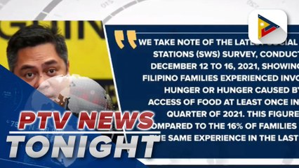 SWS: 11.8% of Filipino families experienced hunger in Q4 of 2021