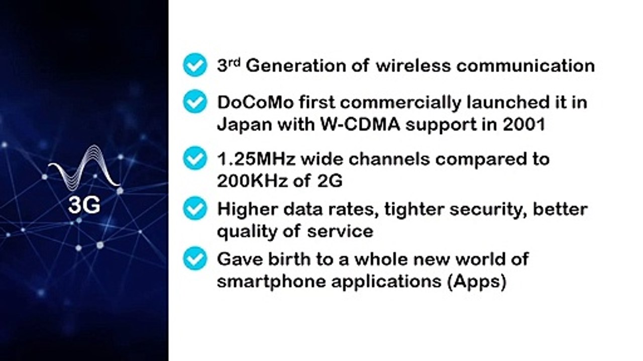 Understanding 5G Communication - 17/35 -Good But Not Good Enough - Issues of 3G