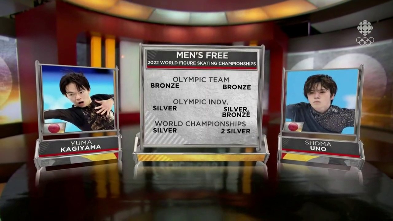 2022 Worlds Men Opening Montage + Discussion + SP Recap (Canadian Coverage) 720p - Roman Sadovsky, Keegan Messing, Vincent Zhou, Yuma Kagiyama, Shoma Uno