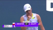 Swiatek runs away with Miami match against Gauff