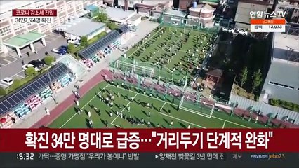 확진 34만 명대로 급증…"거리두기 단계적 완화"