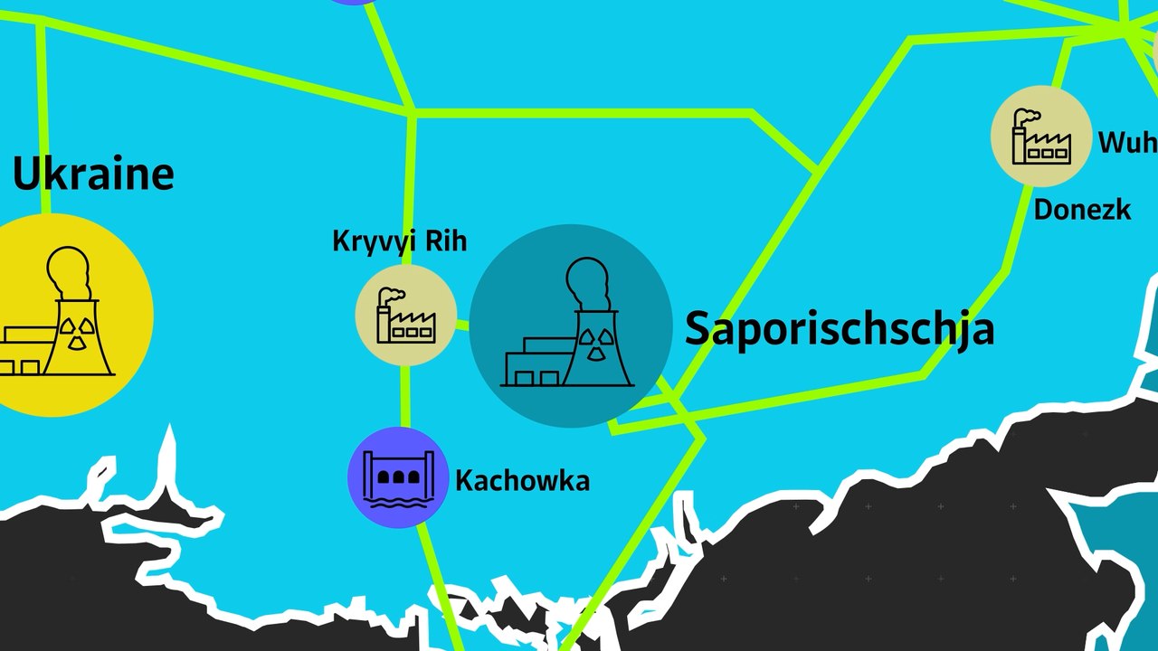 Wie die Ukraine jetzt Strom aus der EU bekommt