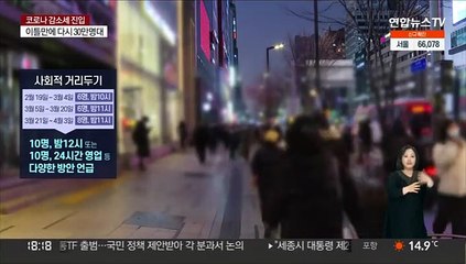 10인·12시로 완화 검토?…영업시간은 해제 의견도
