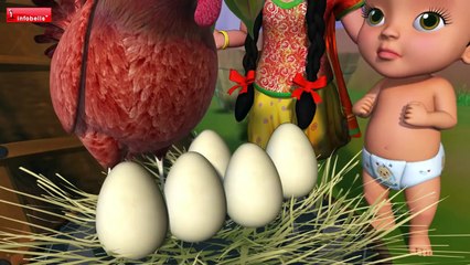 Ma Iṇṭlo Koḍi Cuḍaṇḍi - Numbers Song   Telugu Rhymes for Children   Infobells