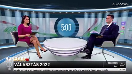 Ουγγαρία: Το εκλογικό σύστημα και η προβολή της αντιπολίτευσης από τα κρατικά ΜΜΕ