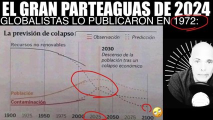 ELLOS lo decretaron. Después con GUERRA y PANDEMIA cumplieron SU PROPIA PROFECIA