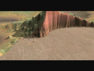 Perimeter : Emperor's Testament : Mécanismes attaque défense