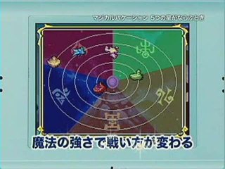 Magical Starsign : Magiciens en file indienne