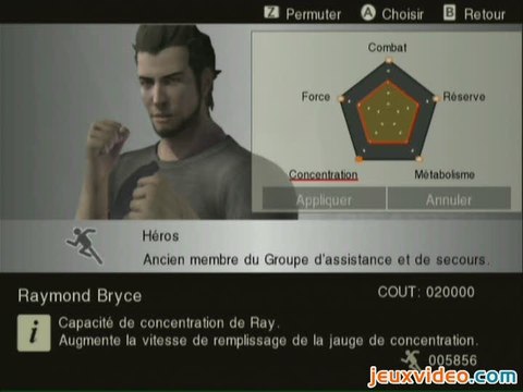 Disaster : Day of Crisis : L'optimisation des caractéristiques