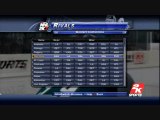 NHL 2K7 : Crosses et coups