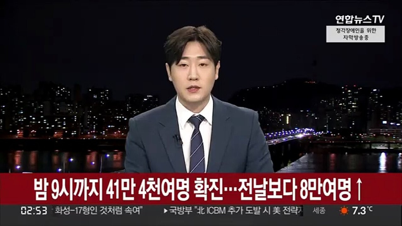 어젯밤 9시까지 41만 4천여명 확진…하루 전보다 8만여명↑