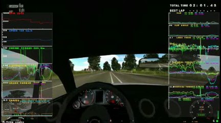 X Motor Racing : Télémétrie