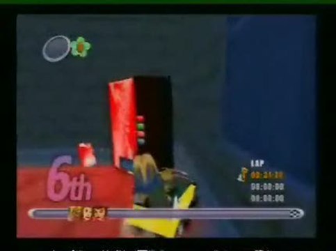 Action Girlz Racing : Courses