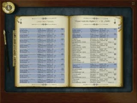 Les Campagnes de Napoléon : Didacticiel