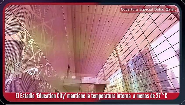 El clima en Qatar - Reacción en Cadena
