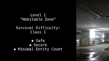 Level 1 "Habitable Zone" [The Backrooms]