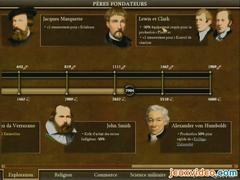 Civilization IV : Colonization :