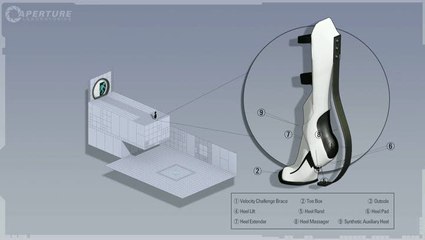 Portal 2 : Les bottes