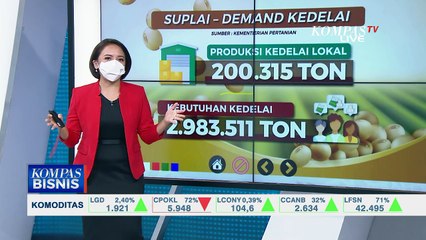 Produksi Kedelai Lokal dengan Kebutuhan Tidak Seimbang, Hanya Mampu Penuhi 10 Persen dari Kebutuhan
