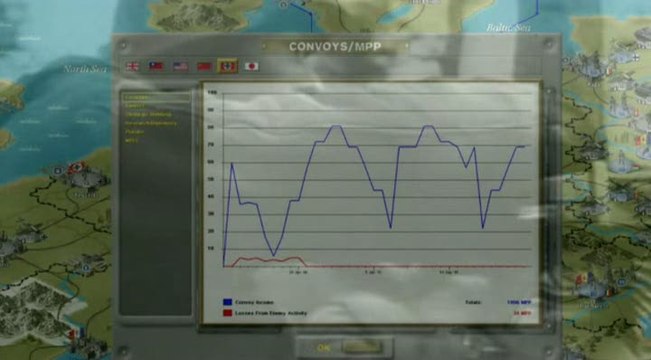 Strategic Command Global Conflict : Trailer n°1
